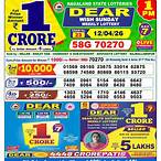 morning lottery sambad morning